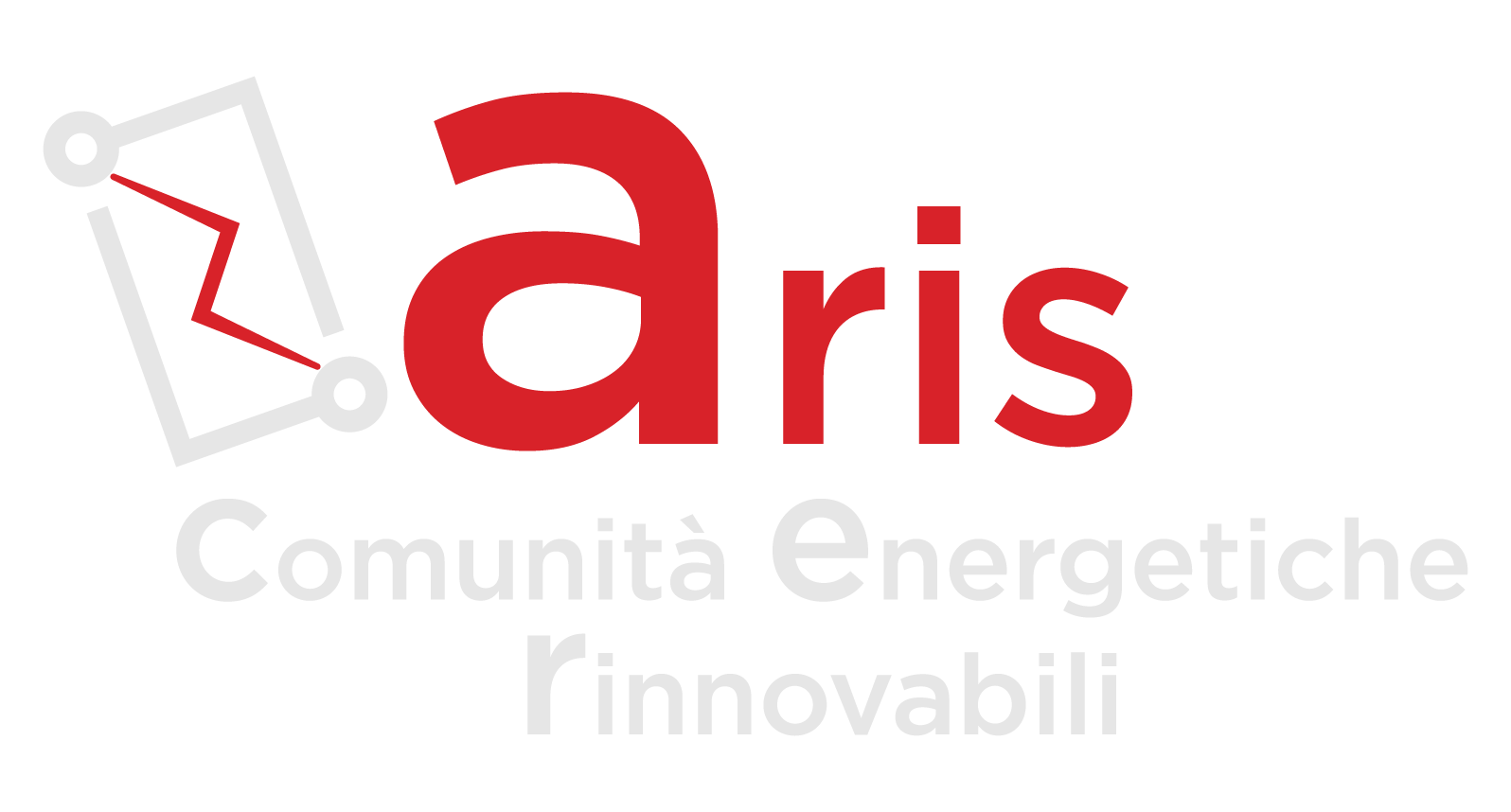 aris comunità energetiche rinnovabili 